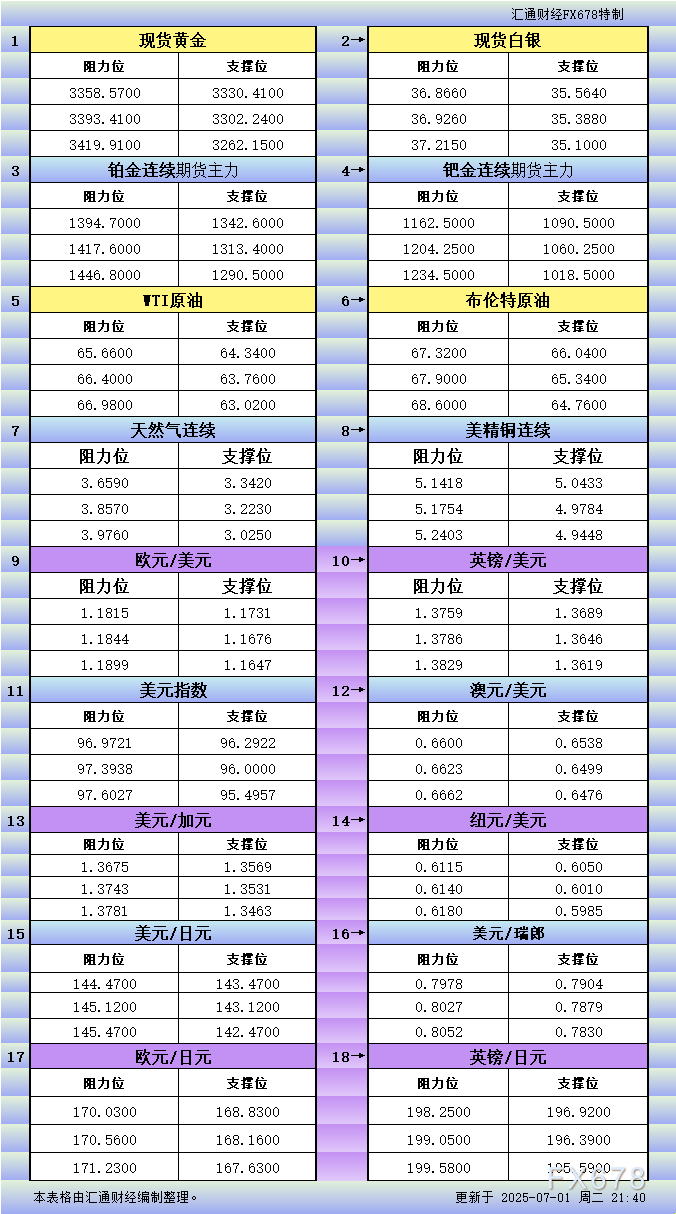 XM外汇官网_XM中文官网_XM官网登陆