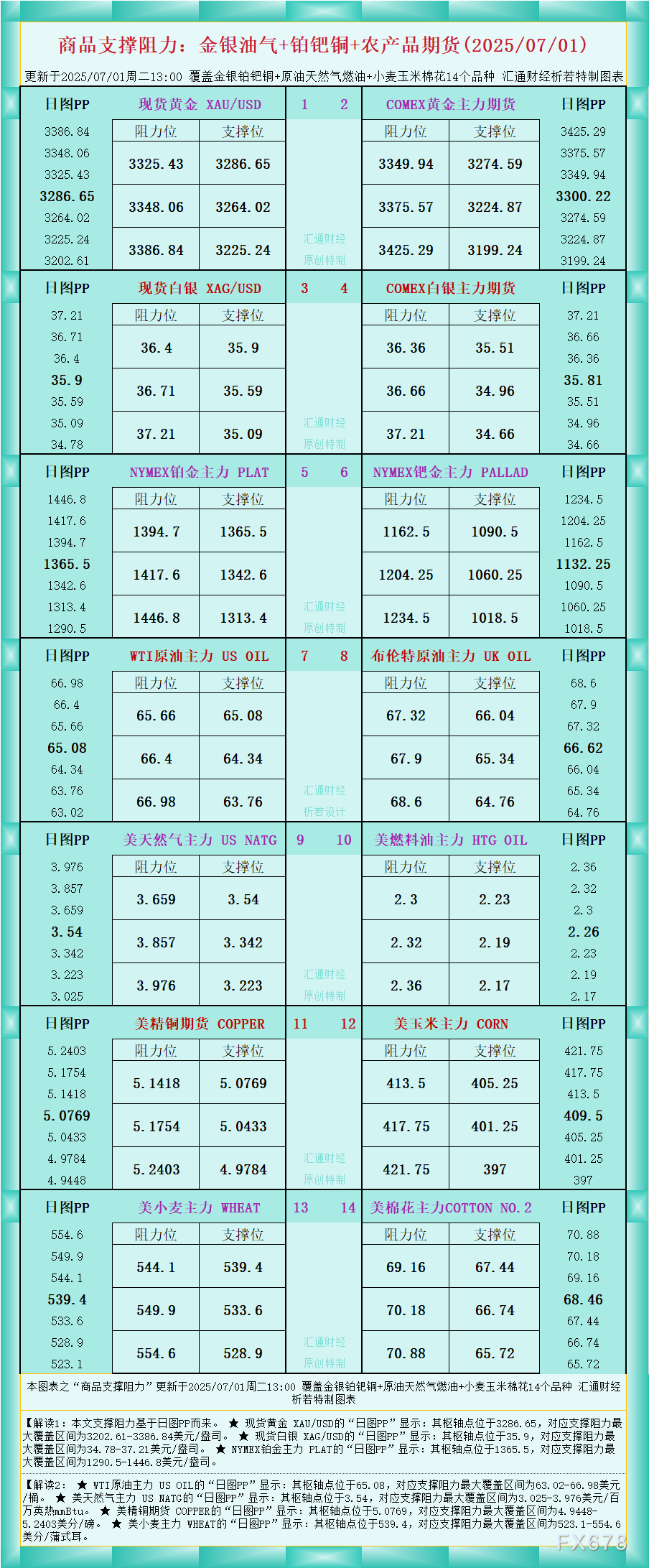 XM外汇官网_XM中文官网_XM官网登陆